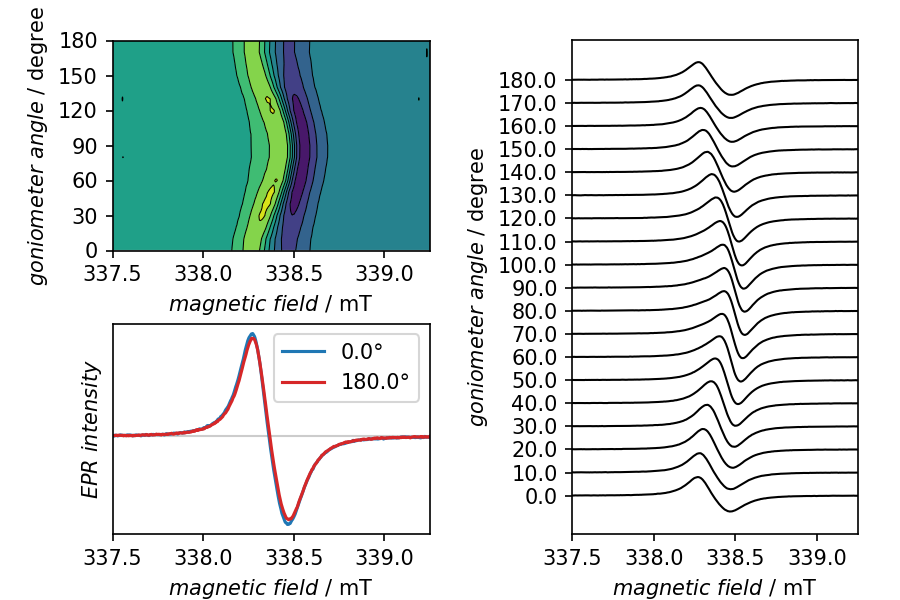 ../_images/rotation-pattern.png